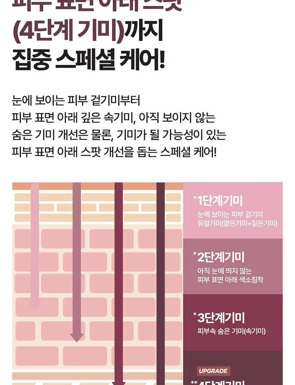[잡티앰플/대용량]센텔리안24 엑스퍼트 마데카 멜라 캡처 앰플 맥스 45ml 상세페이지 12